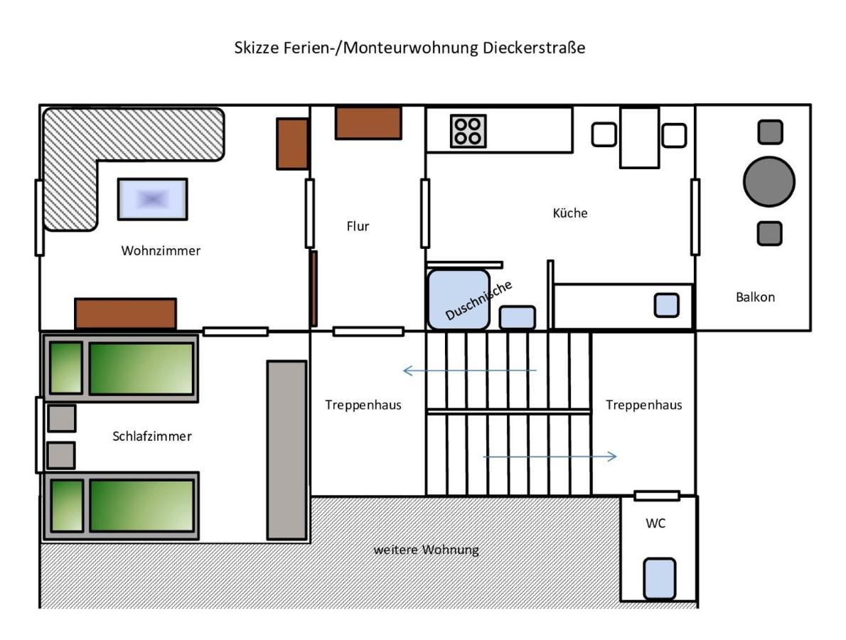 14.sechs - Jahrhundertwende Trifft Moderne *